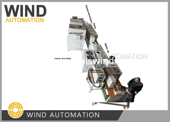 Electrostatic Powder Coating Machine For DC Motor Insulation Tailor Made For Your Motor